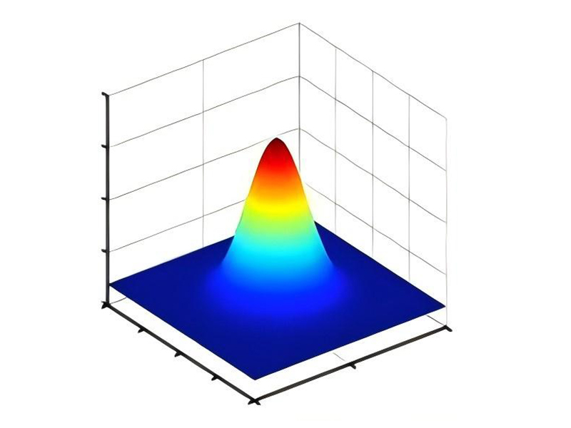 光束整形-可調節(jié)環(huán)形光束
