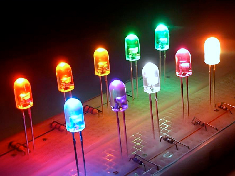 LED器件中的Droop效應簡介